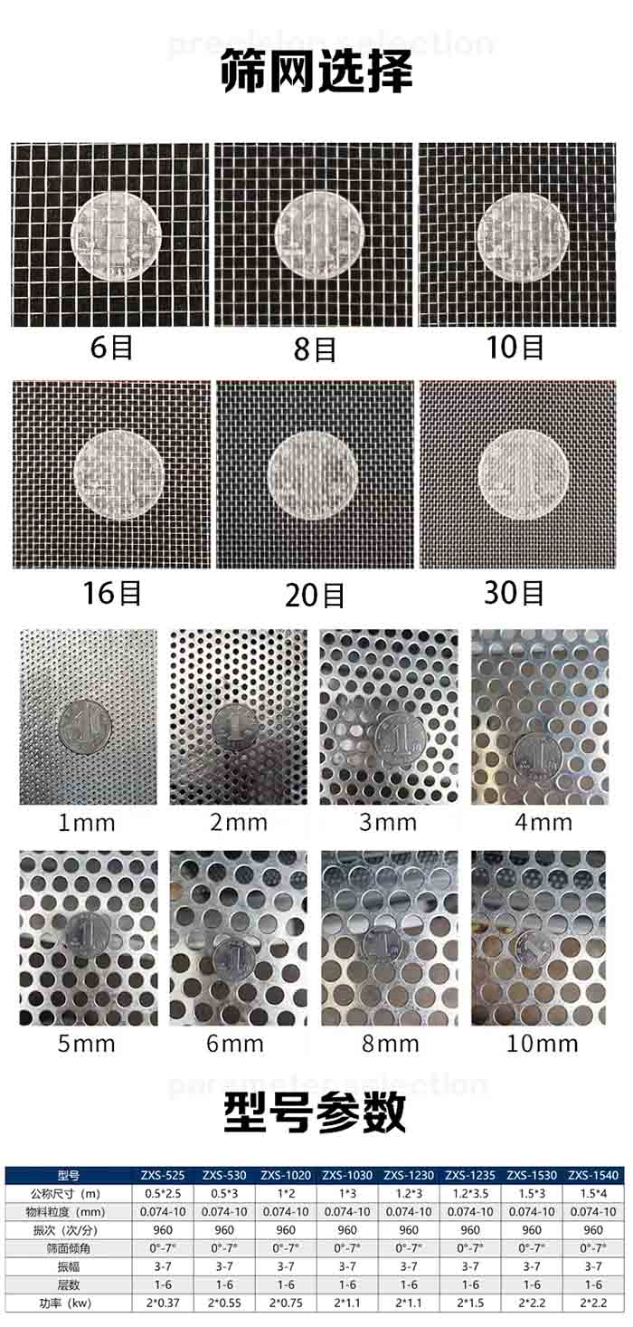 礦用直線篩廠家參數(shù)