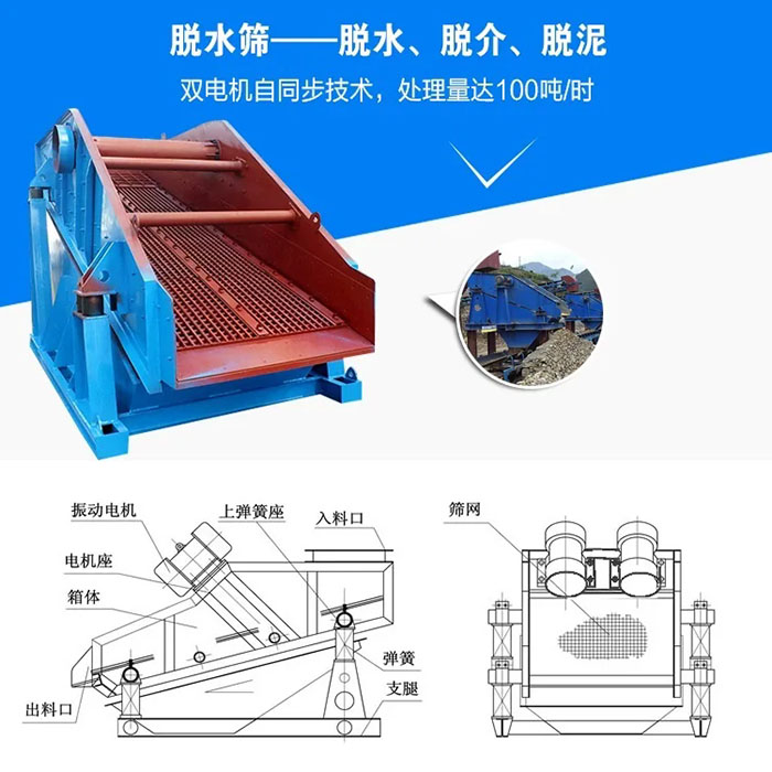 水泥細(xì)度負(fù)壓篩結(jié)構(gòu)