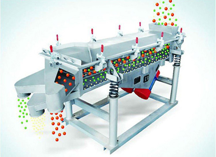 簡單小型振動篩圖片原理
