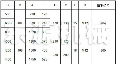 TD系列皮帶輸送機技術(shù)參數(shù)表