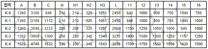 K型往復(fù)式給料機主要外形尺寸