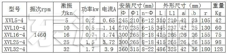 XVL立式振動電機技術參數